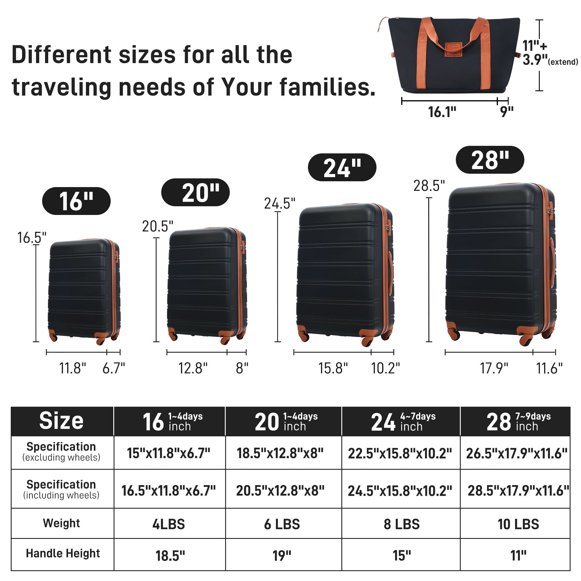 4-Piece Hardshell Luggage Set with Bag & TSA Lock