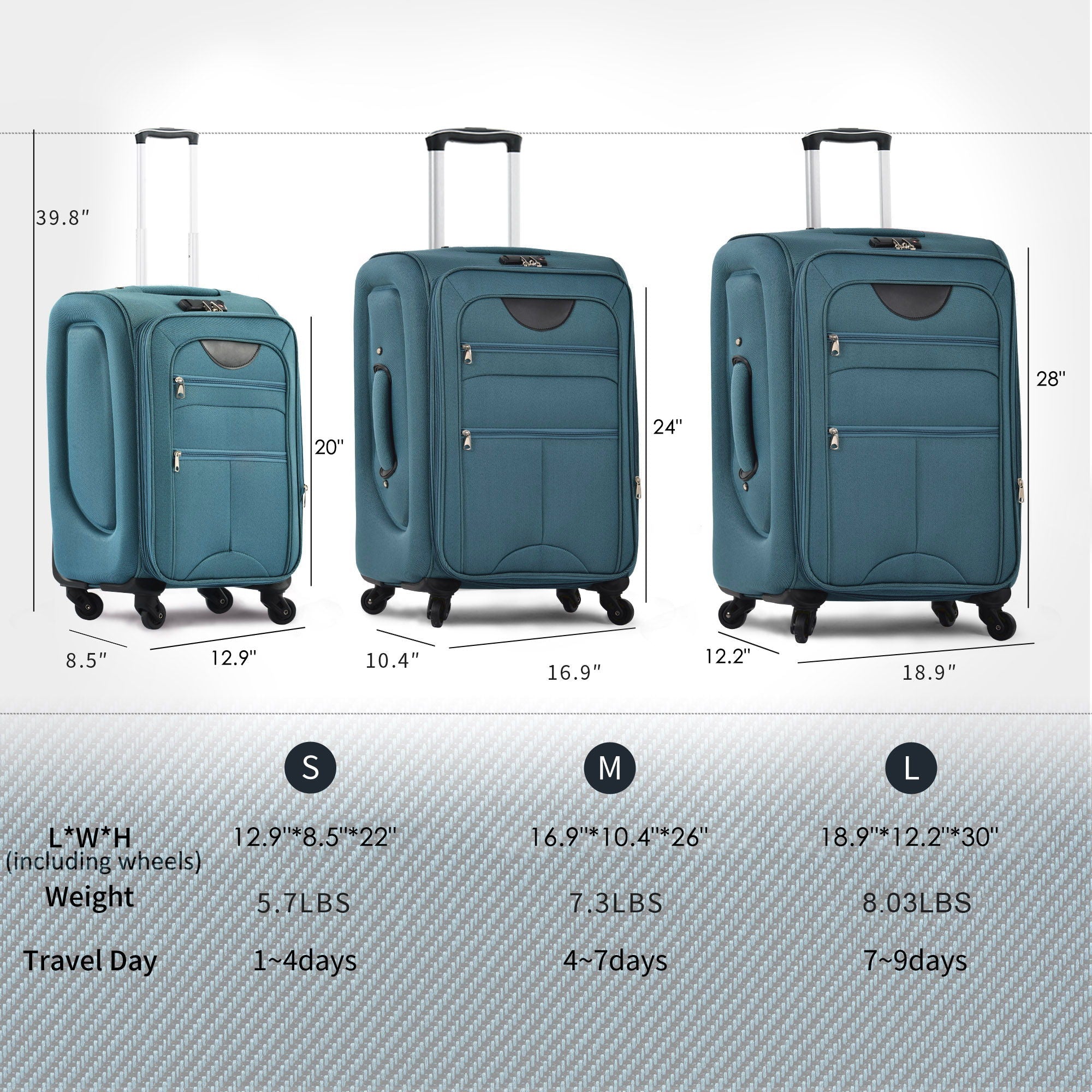 3-Piece Lightweight Expandable Softside Spinner Luggage Set