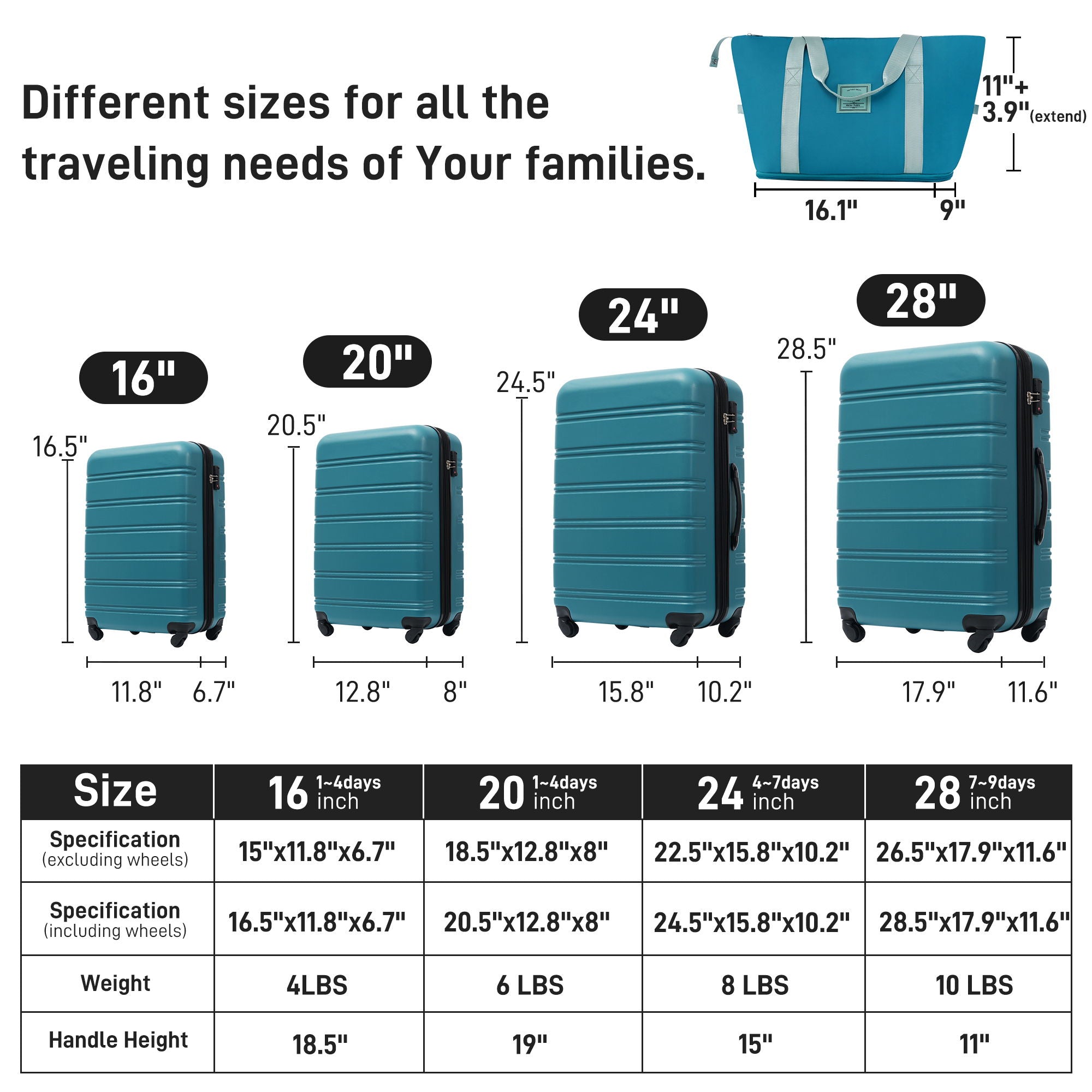 4-Piece Hardshell Luggage Set with Bag & TSA Lock