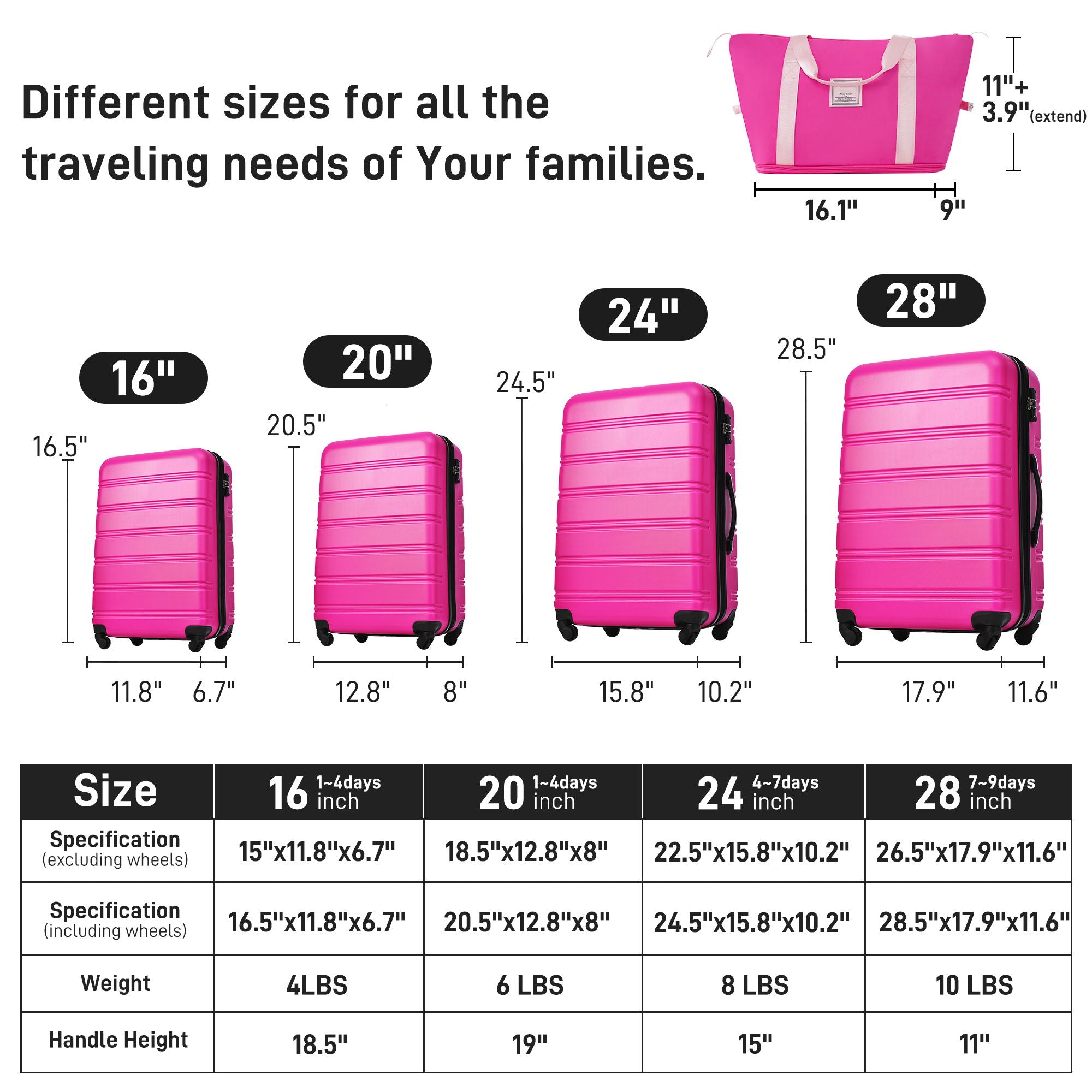 4-Piece Hardshell Luggage Set with Bag & TSA Lock
