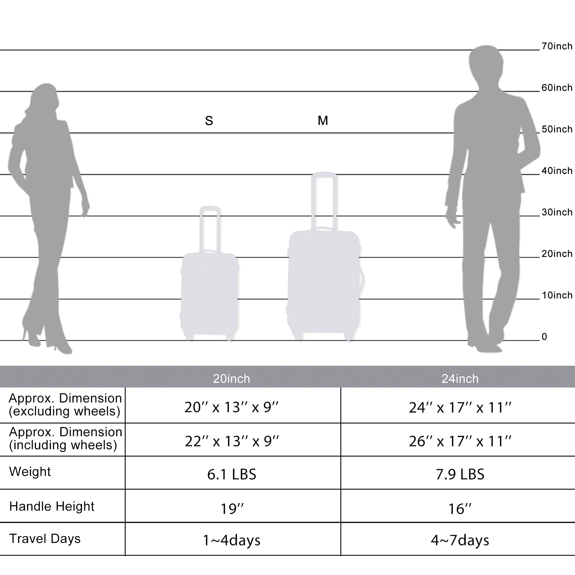 2-Piece Expandable Spinner Luggage Set with TSA Lock