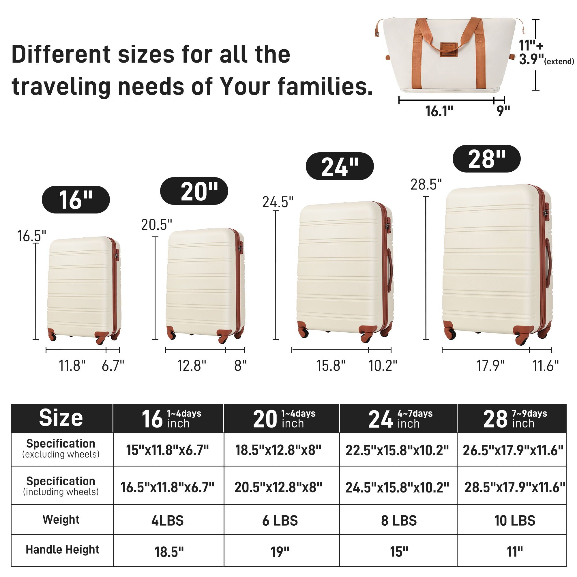 4-Piece Hardshell Luggage Set with Bag & TSA Lock