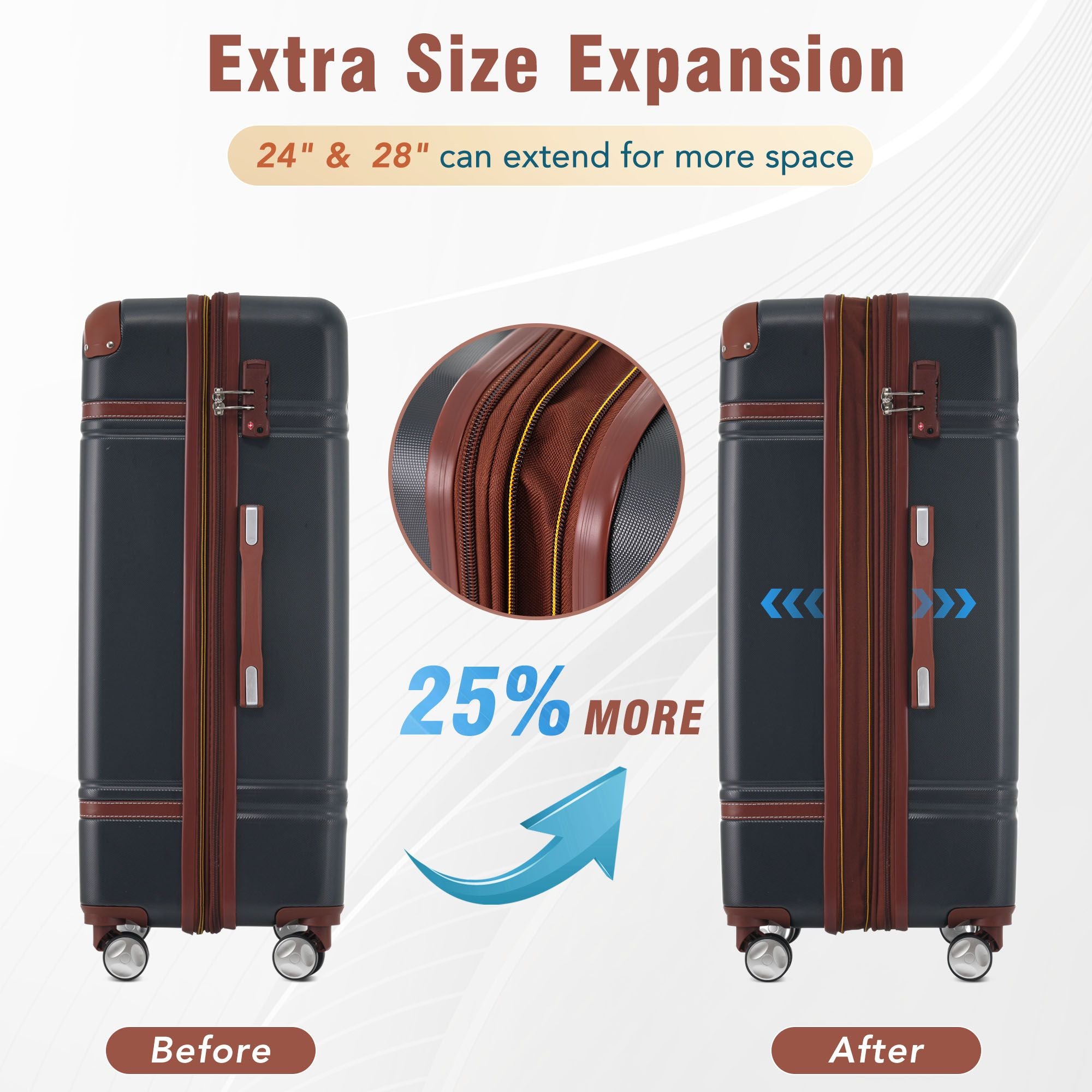 3-Piece Hardshell Luggage Set with Cosmetic Case – Black