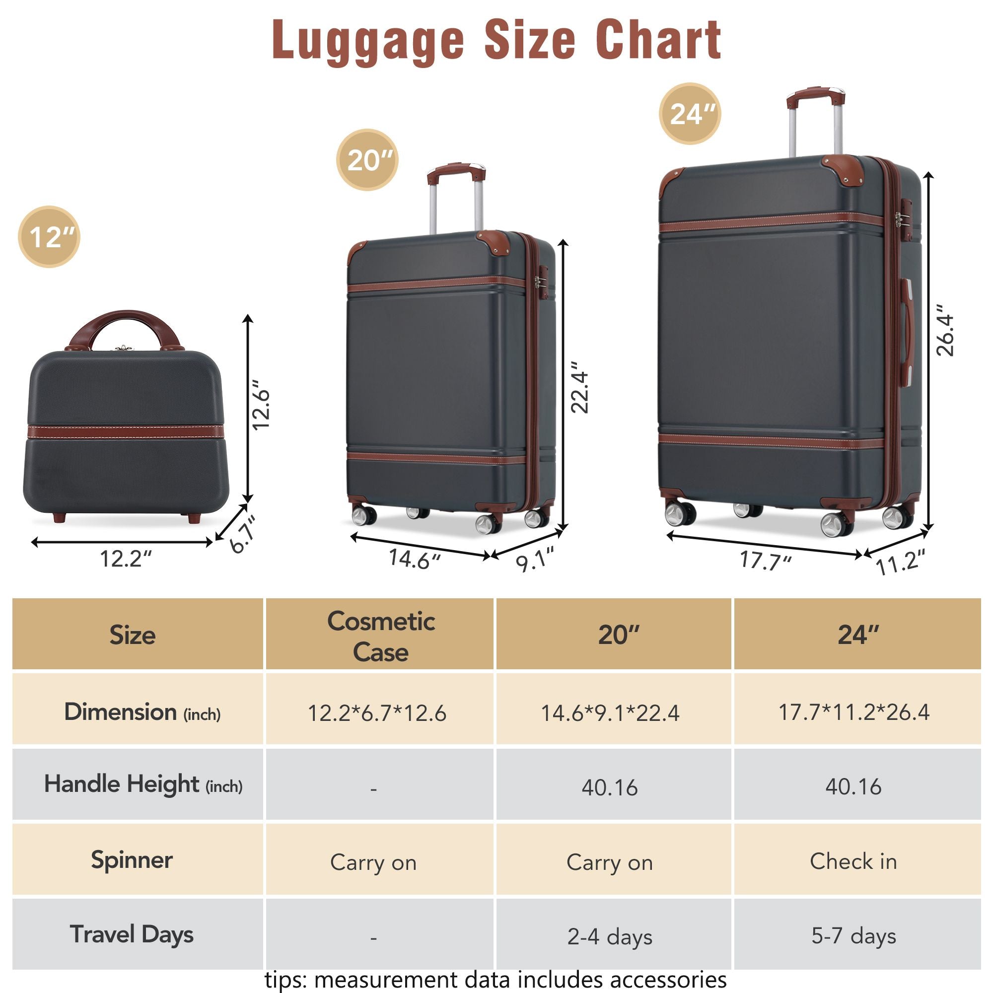 3-Piece Hardshell Luggage Set with Cosmetic Case – Black