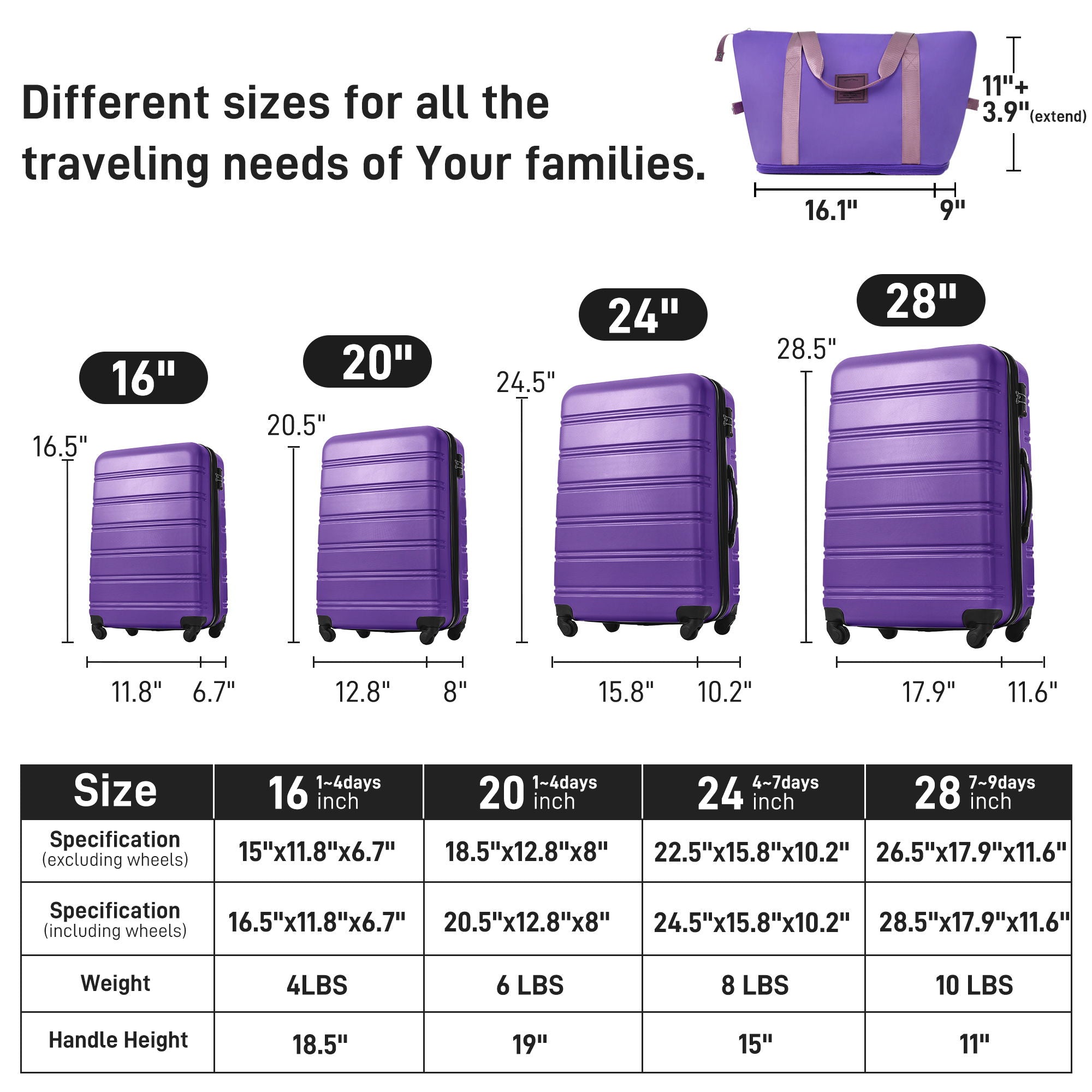 4-Piece Hardshell Luggage Set with Bag & TSA Lock